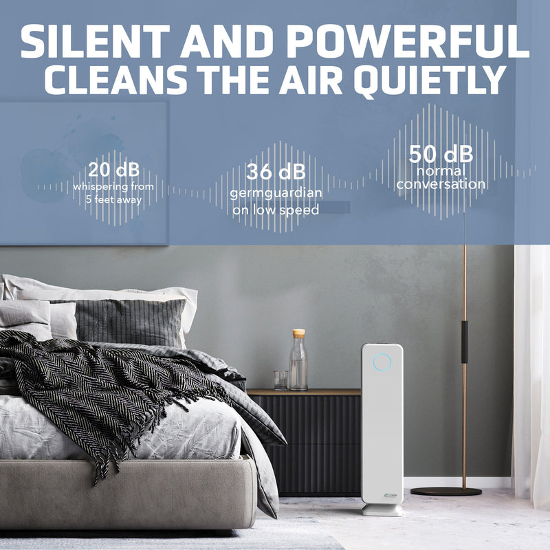 GermGuardian AC5350 Elite 4-in-1 Air Purifier with HEPA Filter UV-C Sanitizer and Odor Reduction, 28-Inch Digital Tower (white)