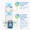 GermGuardian FLT406 True HEPA GENUINE Replacement Filter T