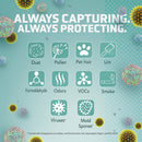 GermGuardian AC151 Compact Air Purifier with HEPA Filter, Odor Control & UV-C